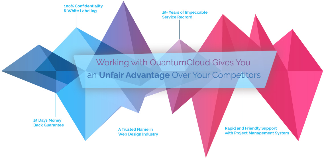 outsource-web-design Outsource Web Design